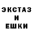 ТГК концентрат Birkisna Fadega
